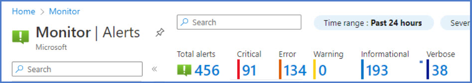alerting banner