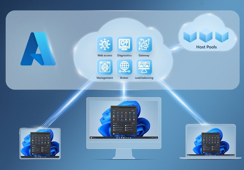 AVD remote user