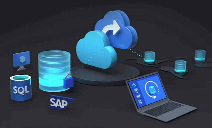 Backups for Cloud Resources