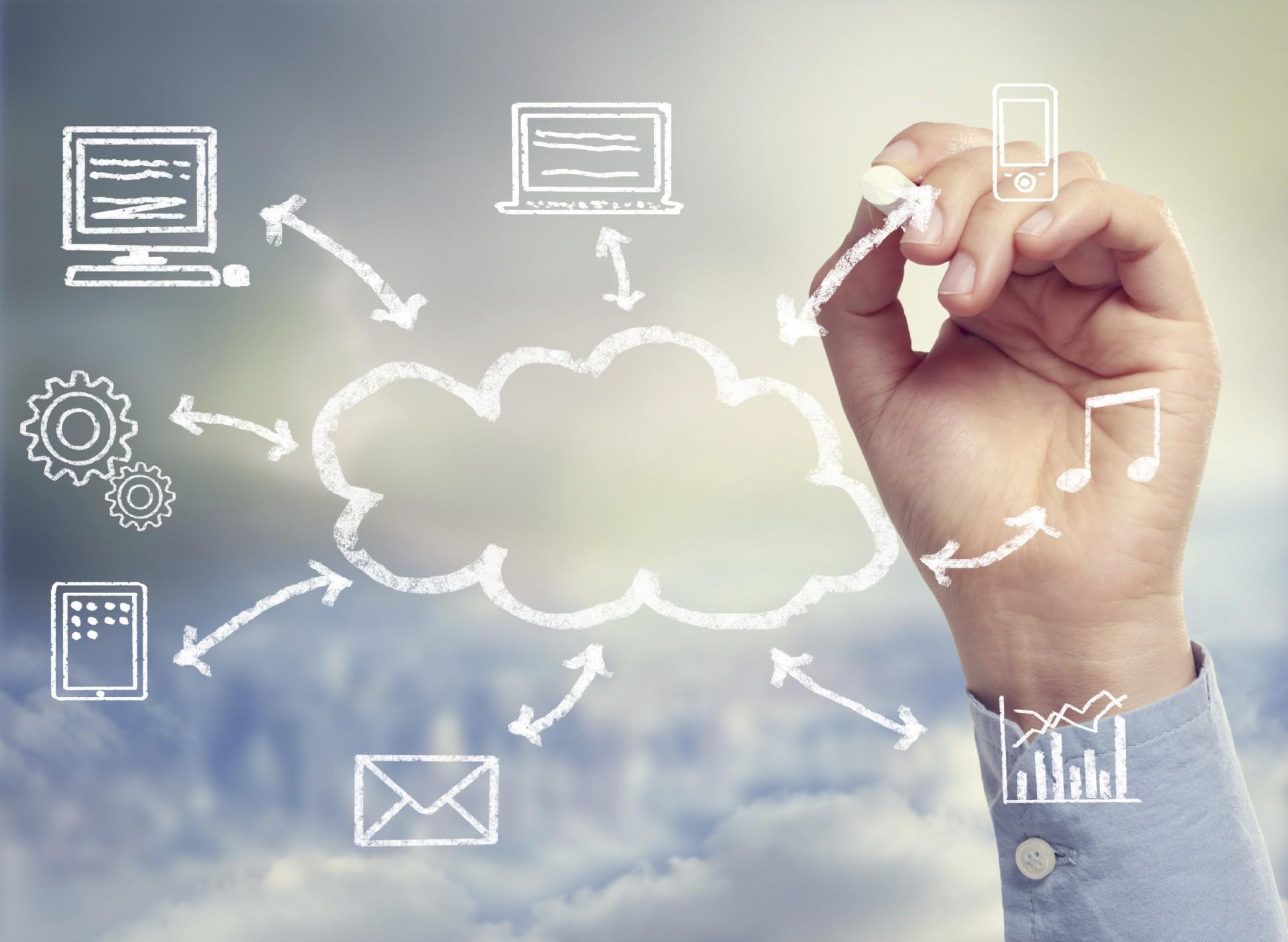 Cloud Services