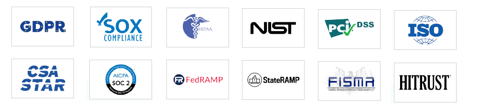 caompliance certifications served