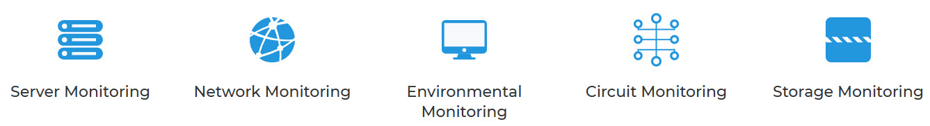 monitoring for all of your key resources