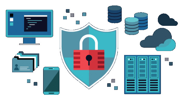 Threat Landscape